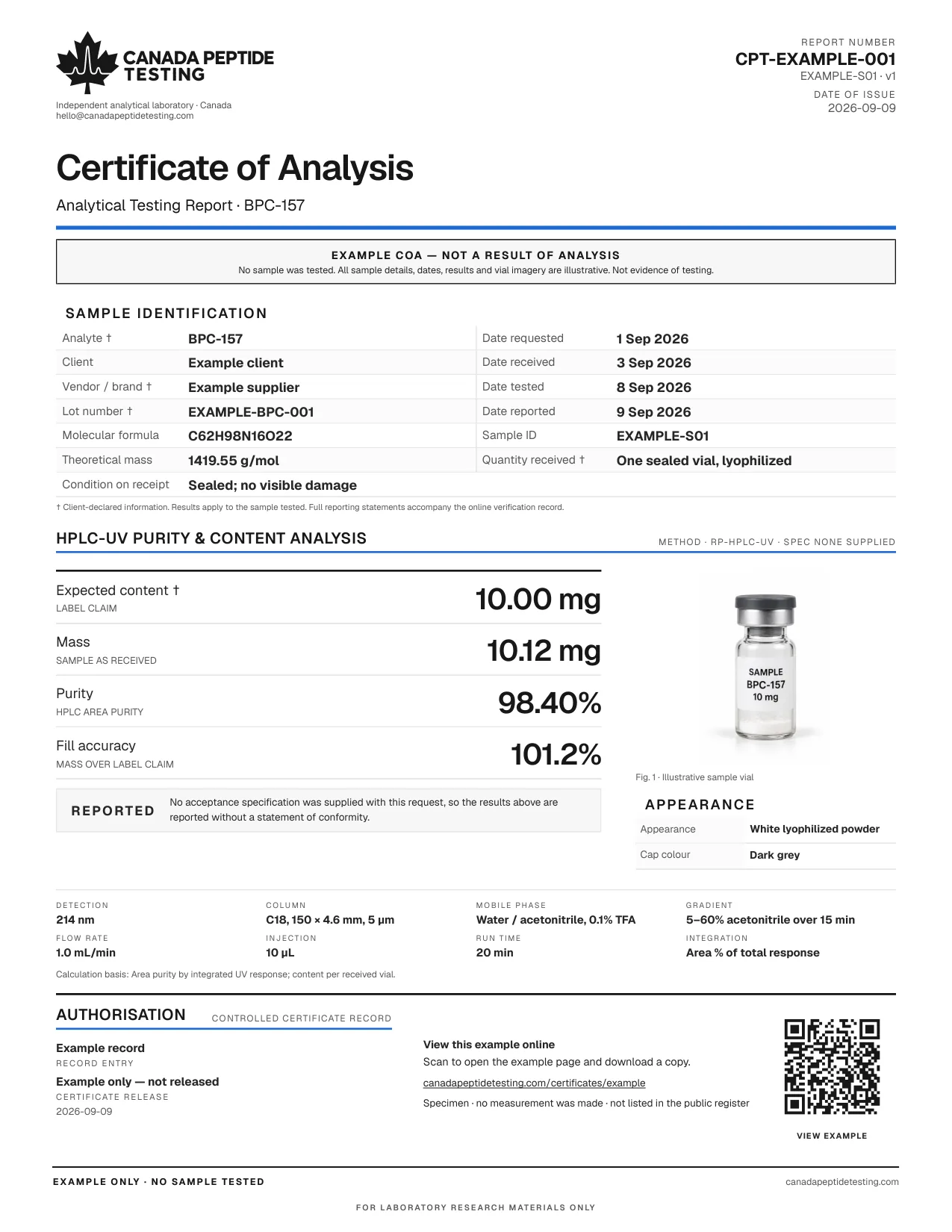 Example Canada Peptide Testing certificate of analysis for BPC-157, marked as an example
